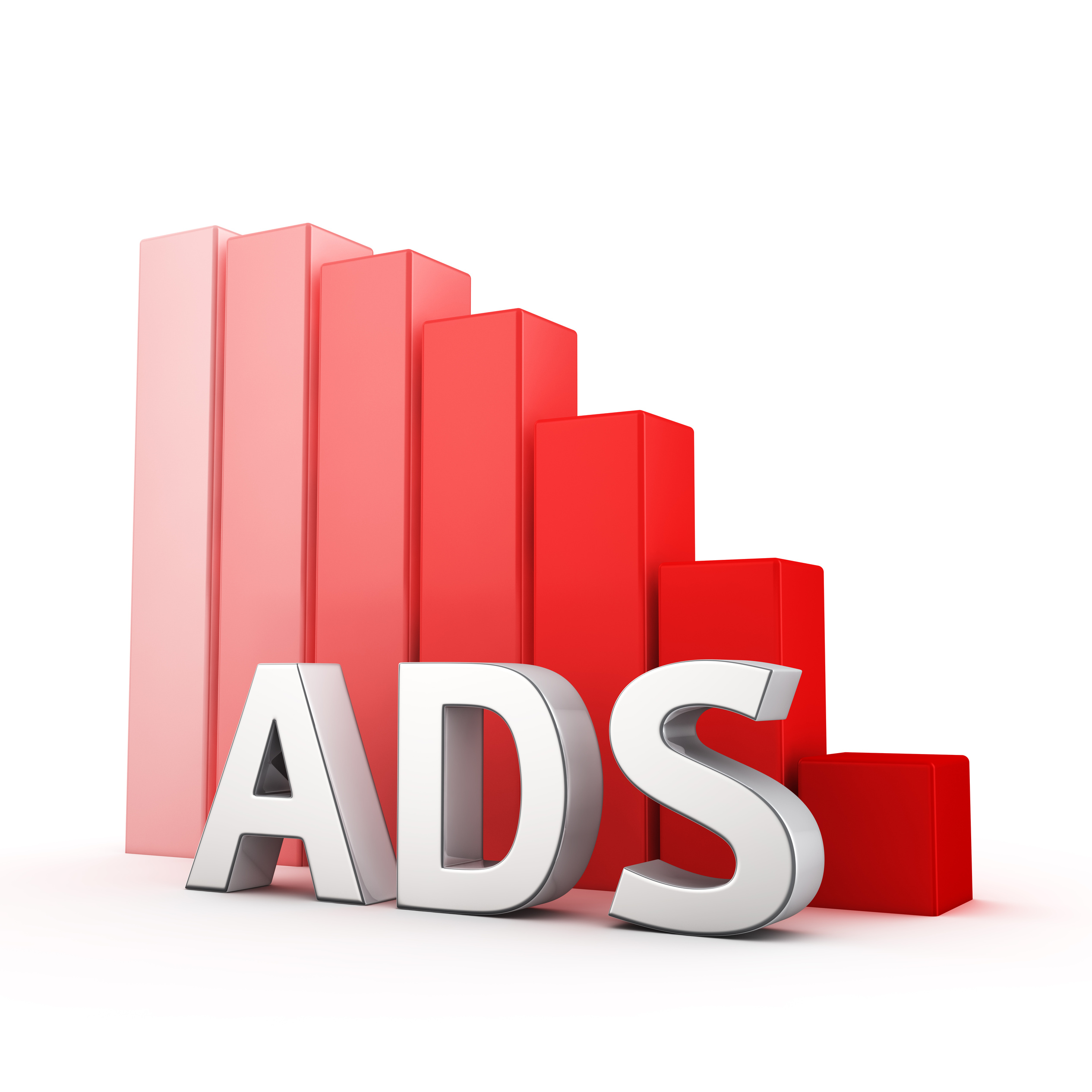 Reduction of Ads